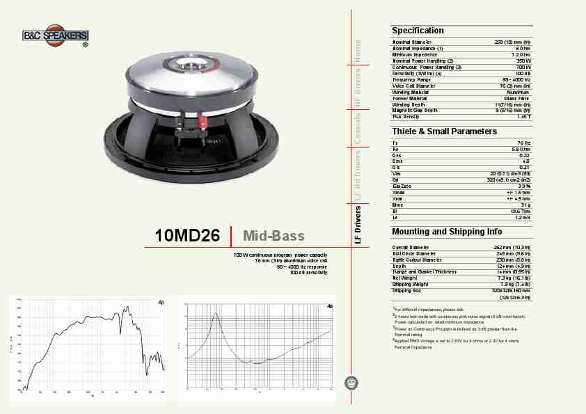 B&C; Speakers Portable Speaker 10MD26-page_pdf